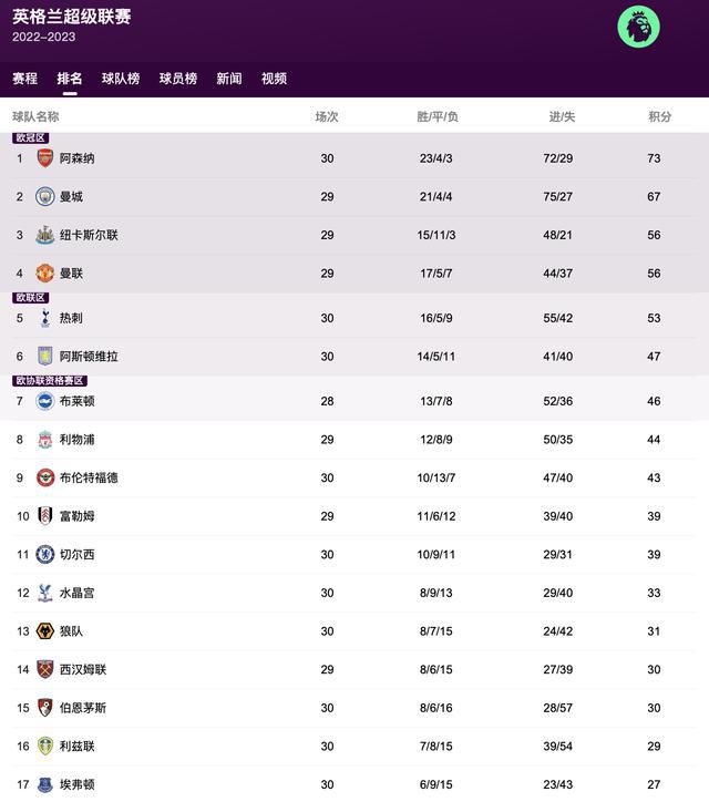 欧美一区二区精品系列在线观看
